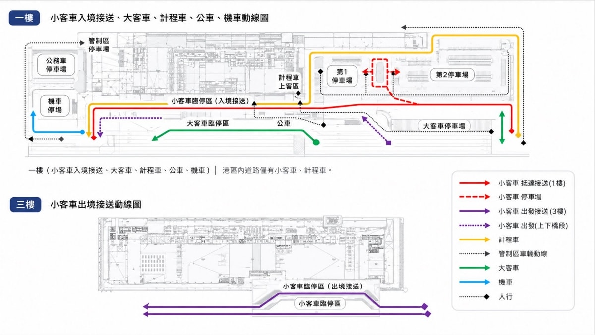 水頭碼頭平面配置圖